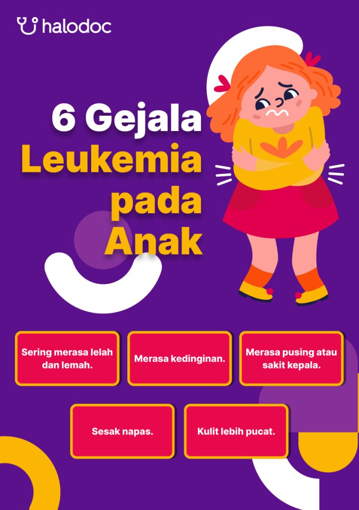 Gejala Kanker Darah Leukemia Pada Anak Panduan Lengkap Untuk Orang Tua Mengenali Tanda Tandanya