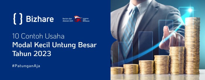 Membangun Fondasi Kokoh Strategi Membangun Bisnis Dengan Modal Halal Yang Berkelanjutan