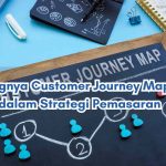 Pentingnya Memahami Customer Journey Dalam Marketing Kunci Sukses Membangun Pengalaman Pelanggan Yang Tak Terlupakan